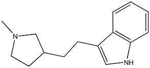 3-(2-(1-methylpyrrolidin-3-yl)ethyl)-1H-indole 结构式