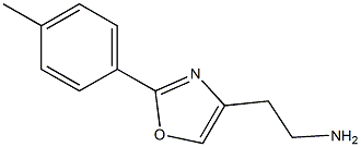 2-[2-(4-METHYLPHENYL)-1,3-OXAZOL-4-YL]ETHANAMINE 结构式