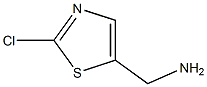 (2-chlorothiazol-5-yl)methanamine 结构式