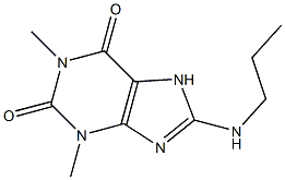 1,3-dimethyl-8-(propylamino)-2,3,6,7-tetrahydro-1H-purine-2,6-dione 结构式