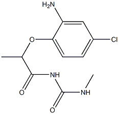 1-[2-(2-amino-4-chlorophenoxy)propanoyl]-3-methylurea 结构式