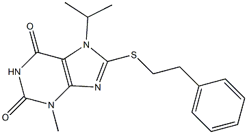 7-isopropyl-3-methyl-8-[(2-phenylethyl)sulfanyl]-3,7-dihydro-1H-purine-2,6-dione 结构式