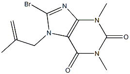 8-bromo-1,3-dimethyl-7-(2-methylprop-2-enyl)-3,7-dihydro-1H-purine-2,6-dione 结构式