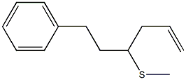 6-Phenyl-4-methylthio-1-hexene 结构式