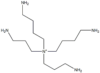 Bis(3-aminopropyl)bis(4-aminobutyl)aminium 结构式