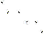 Pentavanadium technetium 结构式