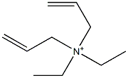 Diethyldiallylaminium 结构式