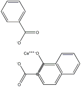 苯甲酸亞鈰 结构式
