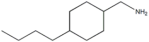 (4-butylcyclohexyl)methanamine 结构式