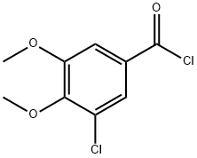 3-chloro-4,5-dimethoxybenzoyl chloride 结构式