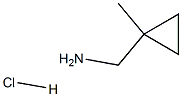 (1-甲基环丙基)甲胺盐酸盐 结构式