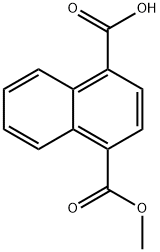 METHYL 1,4-NAPTHALENE MONOCARBOXYLATE 结构式