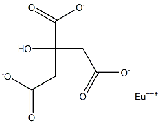 Europium(III) citrate 结构式