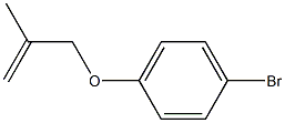 1-bromo-4-[(2-methylprop-2-enyl)oxy]benzene 结构式