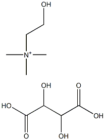 酒石酸(2-羟基乙基)三甲基铵 结构式