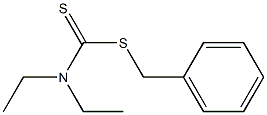 benzyl N,N-diethyldithiocarbamate 结构式