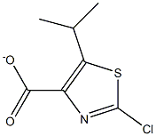2-CHLORO-5-ISOPROPYLTHIAZOLE-4-CARBOXYLATE 结构式