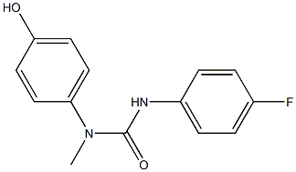 1-(4-fluorophenyl)-3-(4-hydroxyphenyl)-3-methylurea 结构式