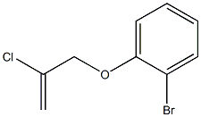 1-bromo-2-[(2-chloroprop-2-enyl)oxy]benzene 结构式