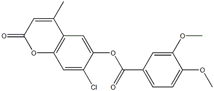 7-chloro-4-methyl-2-oxo-2H-chromen-6-yl 3,4-dimethoxybenzoate 结构式