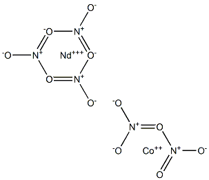 Cobalt(II) neodymium nitrate 结构式