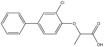 2-[(3-chloro-1,1'-biphenyl-4-yl)oxy]propanoic acid 结构式