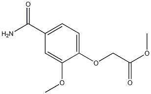 methyl 2-(4-carbamoyl-2-methoxyphenoxy)acetate 结构式