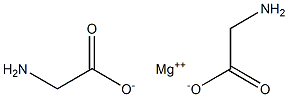 Magnesium Glycinate, 11.7%, Powder, Dihydrate 结构式