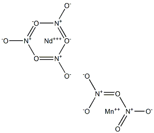 Manganese(II) neodymium nitrate 结构式