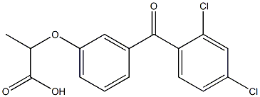 2-[m-(2,4-Dichlorobenzoyl)phenoxy]propionic acid 结构式