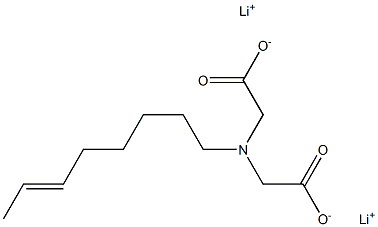(6-Octenyl)iminodiacetic acid dilithium salt 结构式
