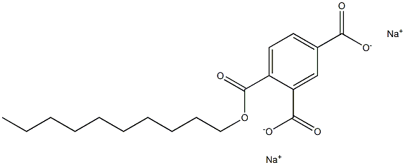 4-(Decyloxycarbonyl)isophthalic acid disodium salt 结构式