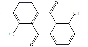 1,5-Dihydroxy-2,6-dimethyl-9,10-anthraquinone 结构式