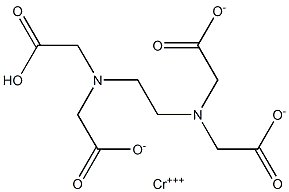 Chromium(III) hydrogen EDTA 结构式