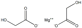 Magnesium glycolate 结构式