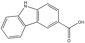 吲唑-3-甲酸 结构式