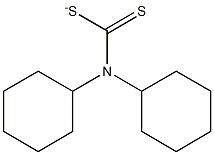 DICYCLOHEXYLDITHIOCARBAMATE 结构式