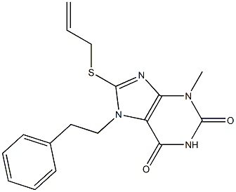 8-(allylsulfanyl)-3-methyl-7-(2-phenylethyl)-3,7-dihydro-1H-purine-2,6-dione 结构式