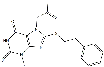 3-methyl-7-(2-methyl-2-propenyl)-8-[(2-phenylethyl)sulfanyl]-3,7-dihydro-1H-purine-2,6-dione 结构式