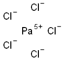 Protactinium(V)pentachloride 结构式