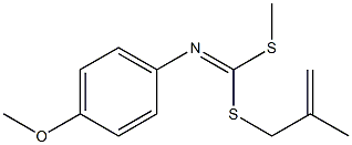 N-[[(2-Methyl-2-propenyl)thio](methylthio)methylene]-4-methoxyaniline 结构式