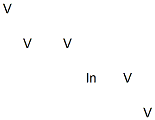 Pentavanadium indium 结构式