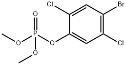 Phosphoric acid=4-bromo-2,5-dichlorophenyl=dimethyl ester 结构式