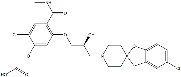 CCR1 antagonist 结构式