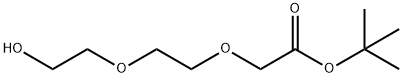 二乙二醇单乙酸叔丁酯 结构式