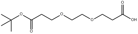 甲酸-聚乙二醇-丙酸叔丁酯 结构式