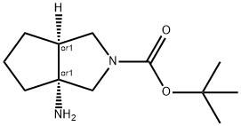 Cyclopenta[c]pyrrole-2(1H)-carboxylic acid, 3a-aminohexahydro-, 1,1-dimethylethyl ester, (3aR,6aS)-rel- 结构式