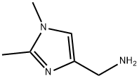 1H-Imidazole-4-methanamine, 1,2-dimethyl- 结构式