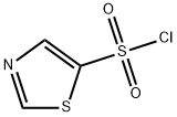 1,3-THIAZOLE-5-SULFONYL CHLORIDE 结构式