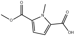 5-(甲氧羰基)-1-甲基-1H-吡咯-2-羧酸 结构式